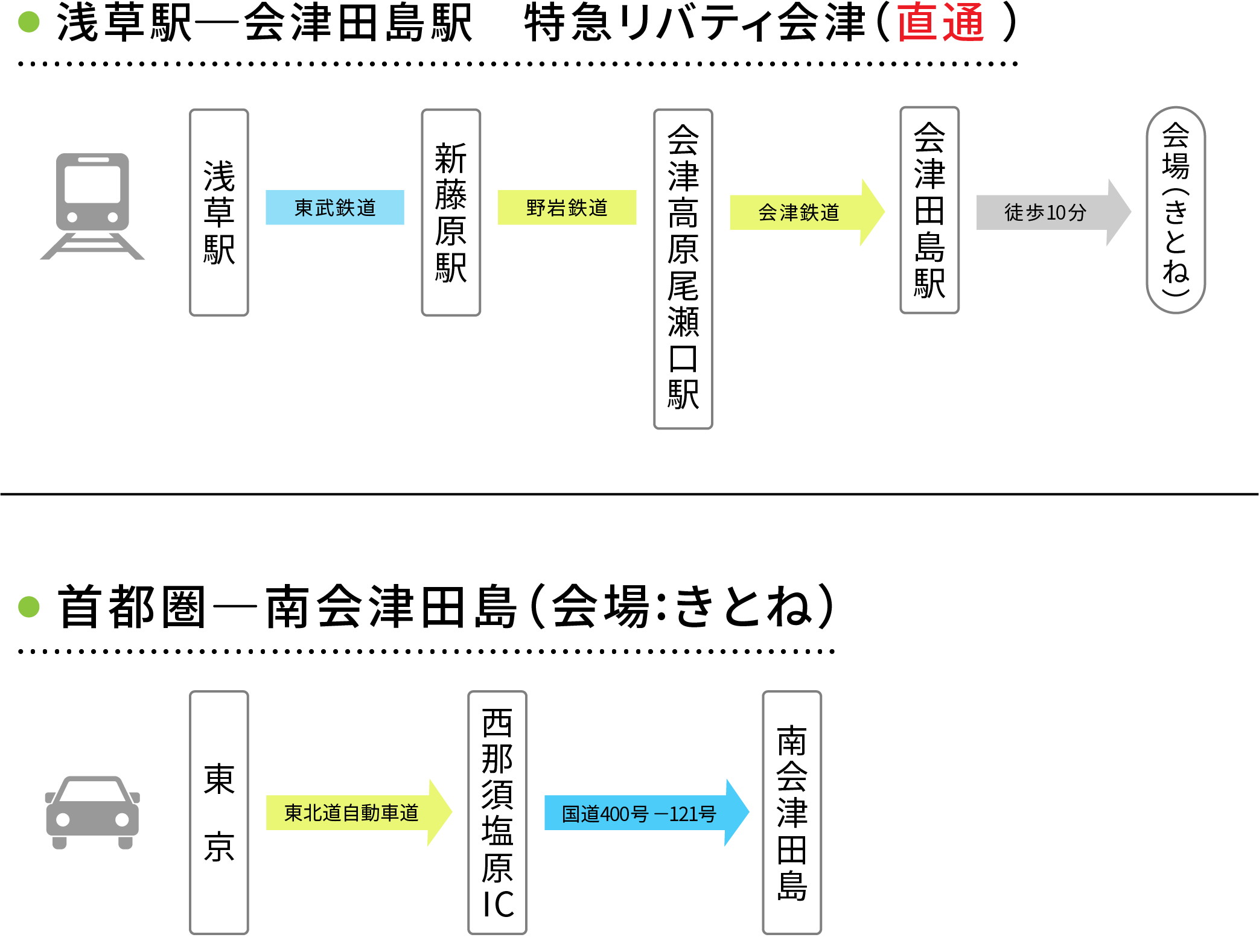 会場の外観